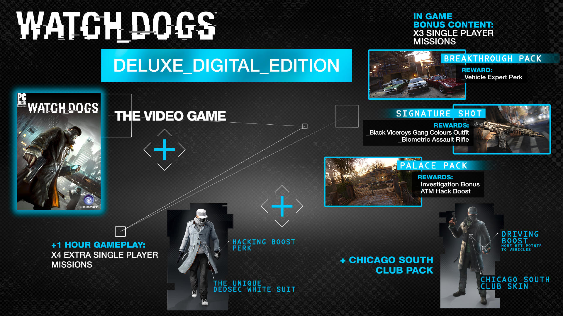 Watch_Dogs™ Complete Edition screenshot 1
