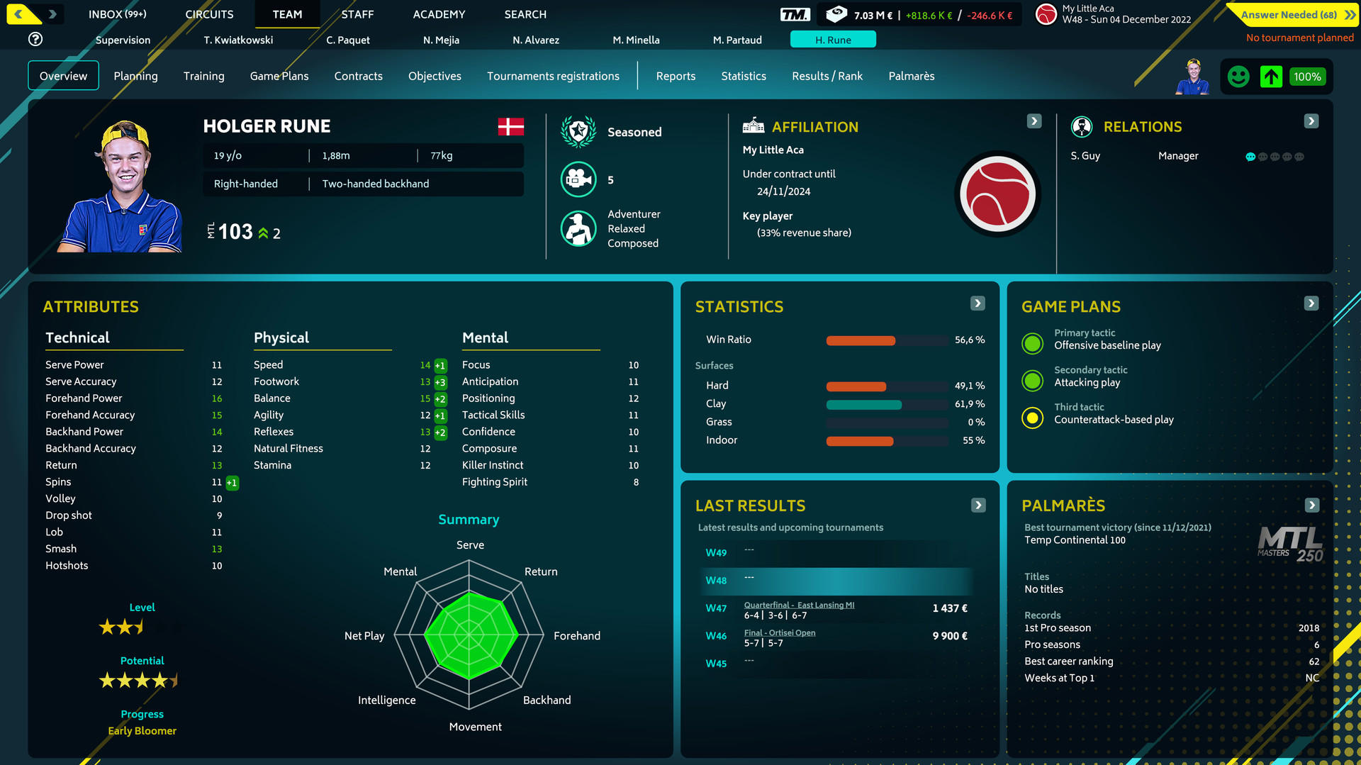 Tennis Manager 2022 screenshot 3