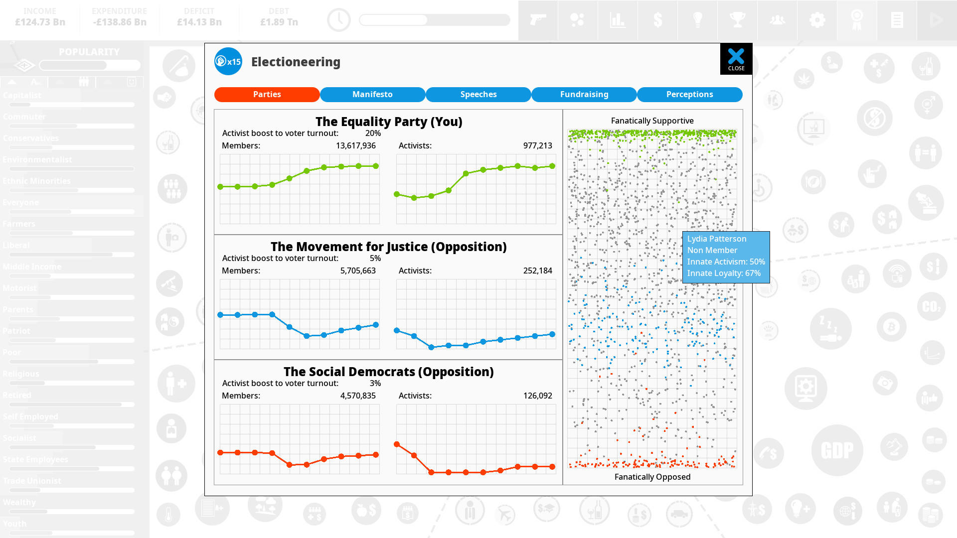 Democracy 4 screenshot 3