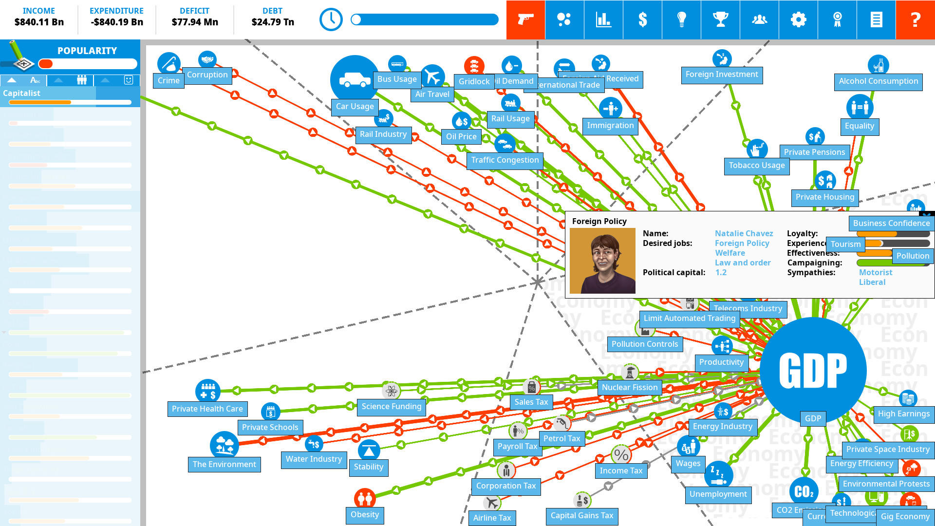 Democracy 4 screenshot 1