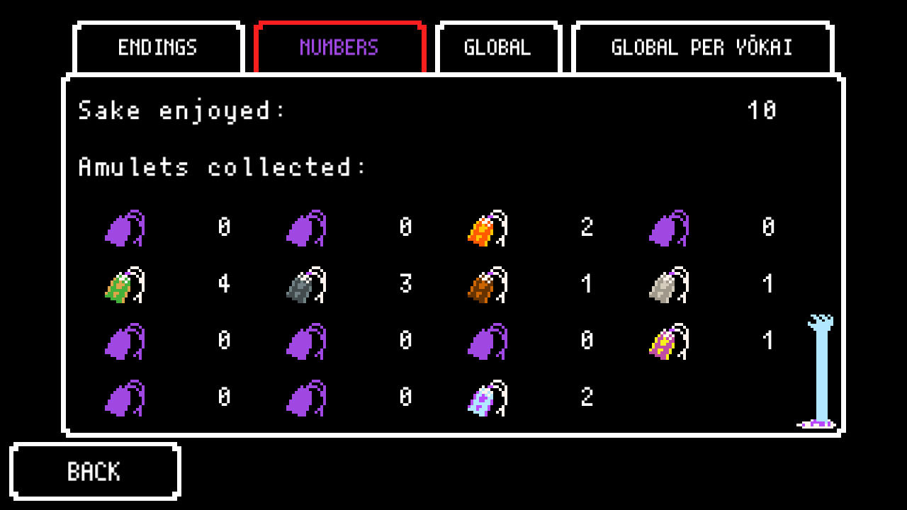 Yōdanji screenshot 2