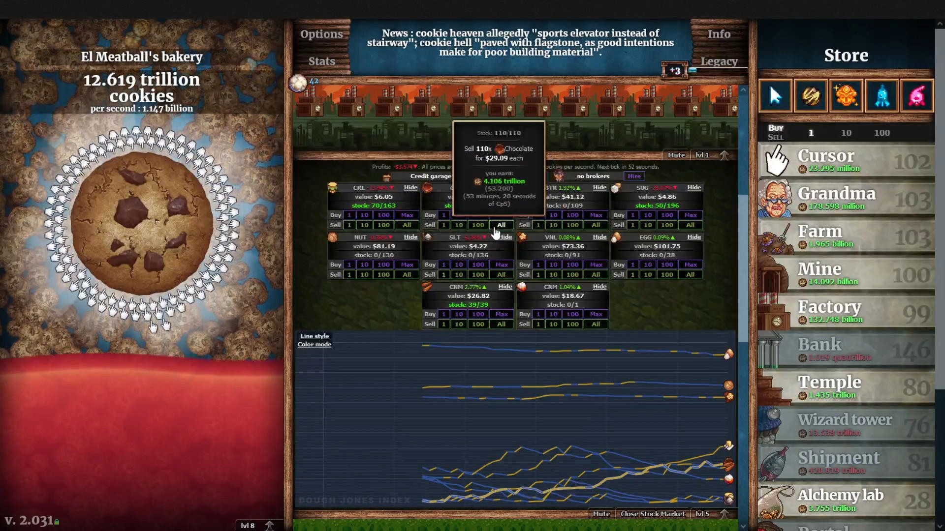 Cookie Clicker screenshot 1