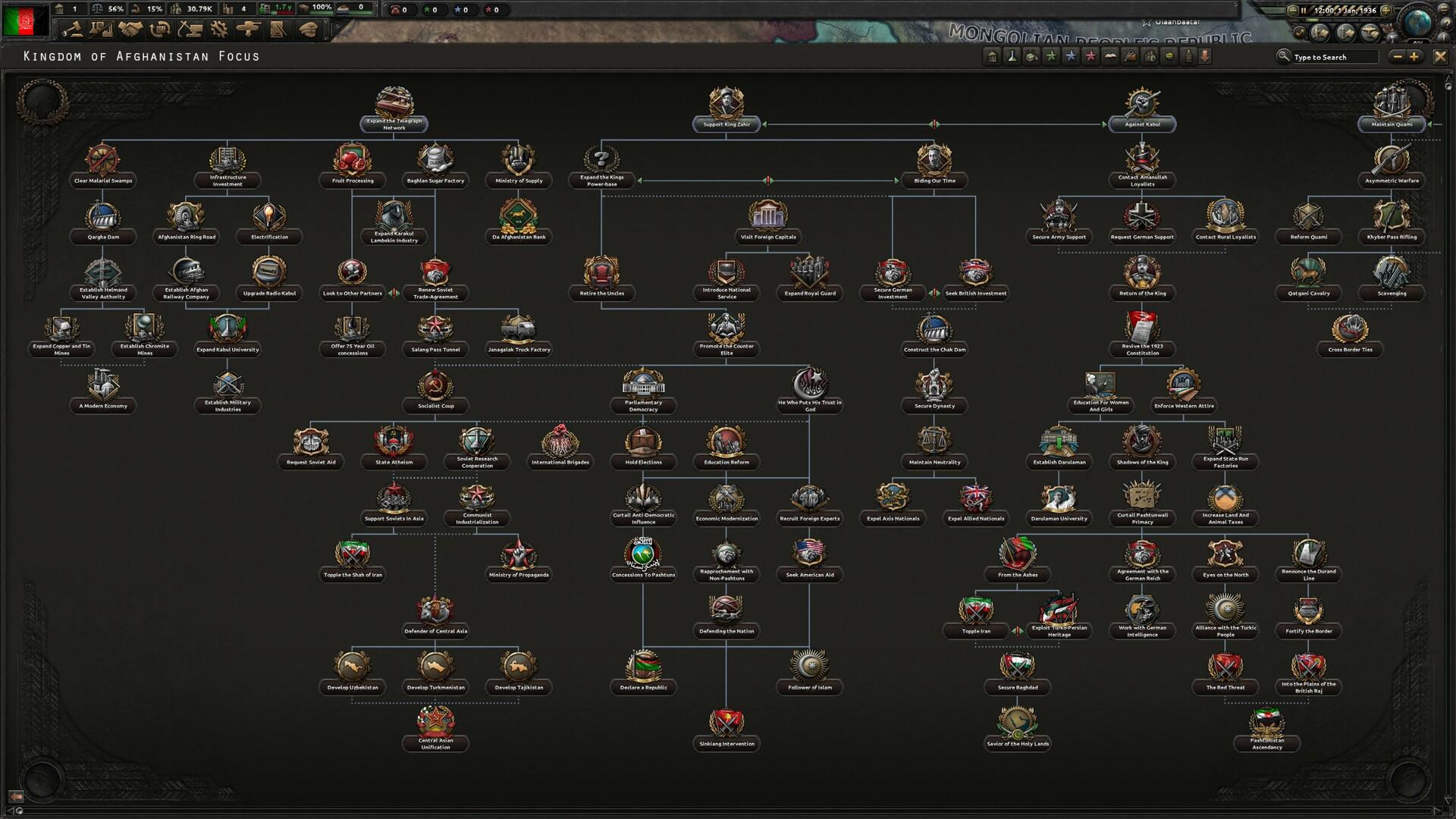 Country Pack - Hearts of Iron IV: Graveyard of Empires screenshot 2