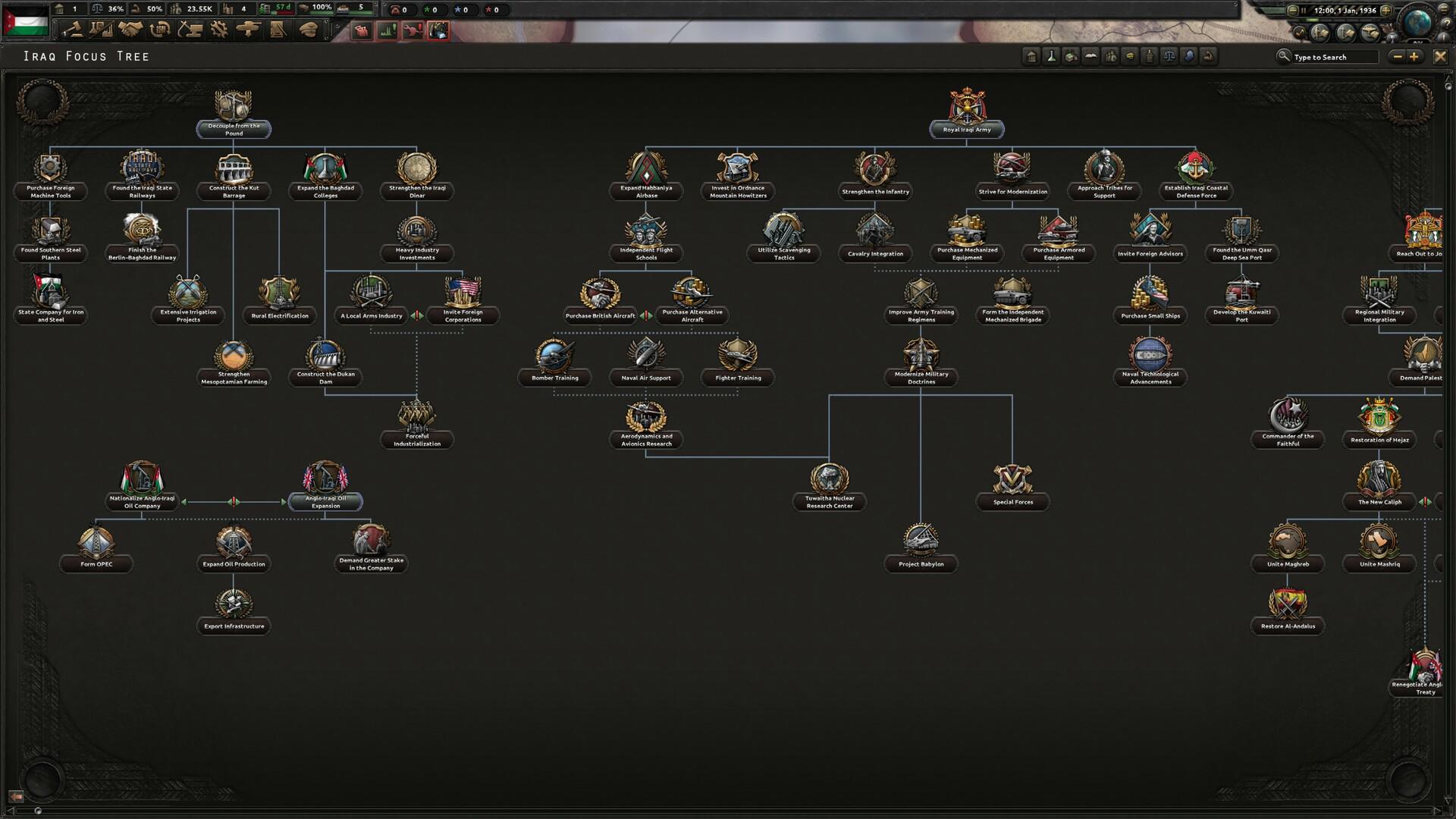 Country Pack - Hearts of Iron IV: Graveyard of Empires screenshot 3