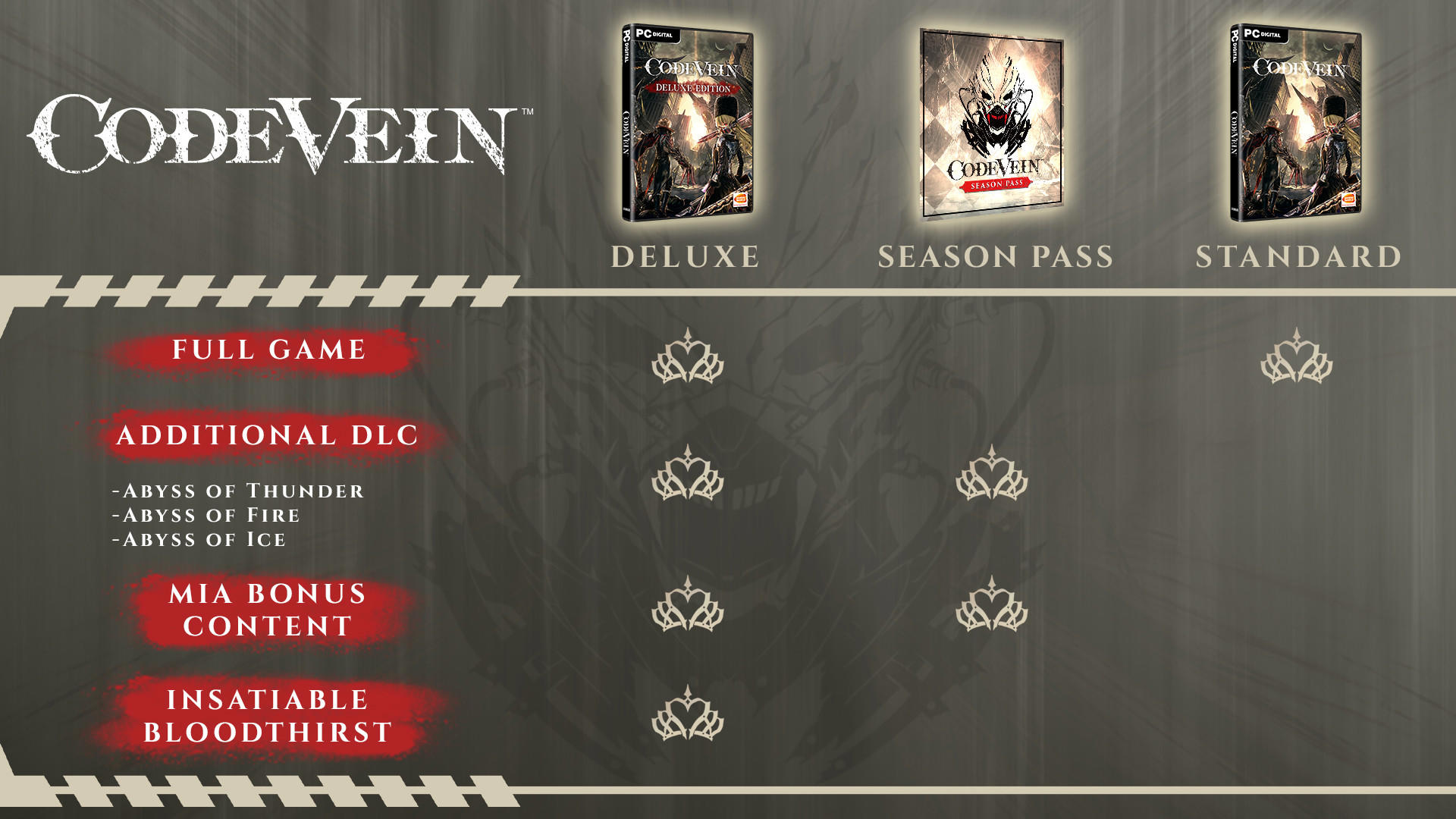 CODE VEIN screenshot 1